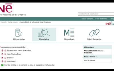 España ya cuenta con la primera cuenta satélite de la Economía Social